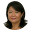 MIRIAN AIKO NAKANE MATSUMOTO